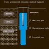 безфильтровая скважина 3.jpg