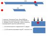 Стропила 8-ми гранник..jpg